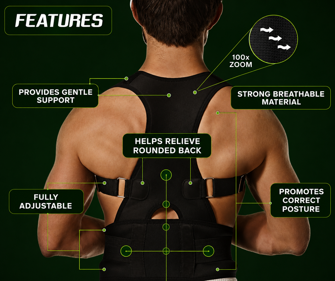 Posture Corrector Belt Unisex