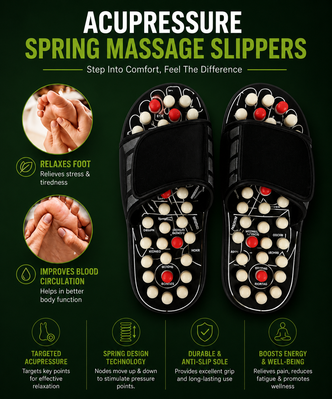 Spring Acupressure and Magnetic Therapy Accu Yoga Paduka