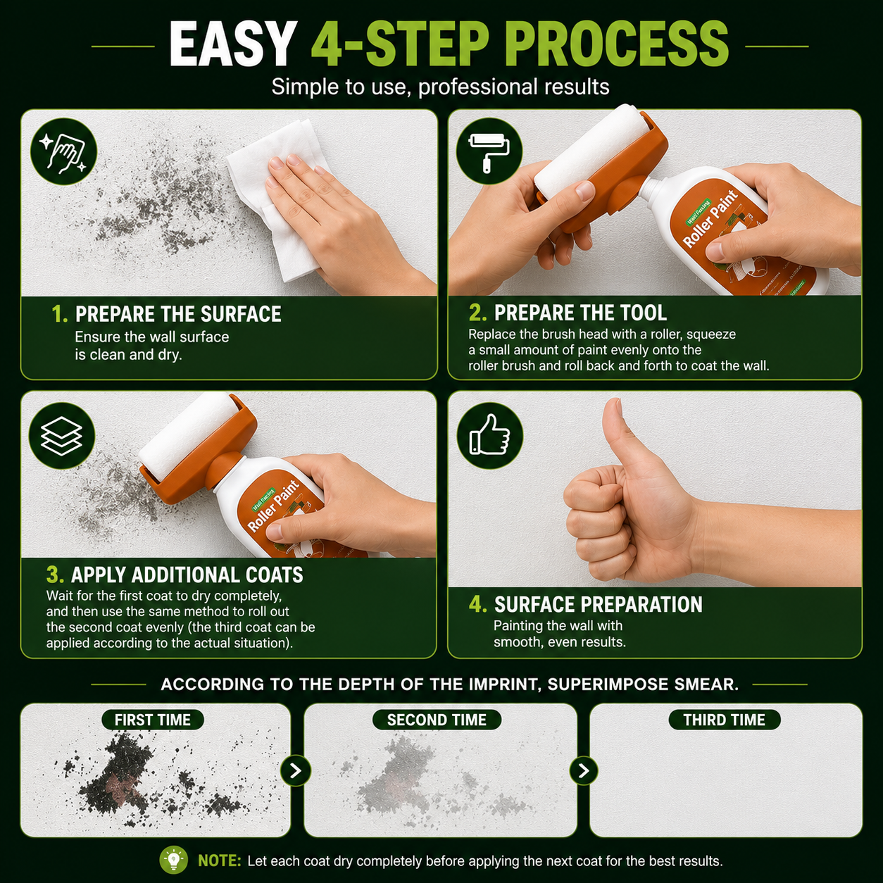 Wall Repair Roller Paint -White Wall Repair Painting Solution